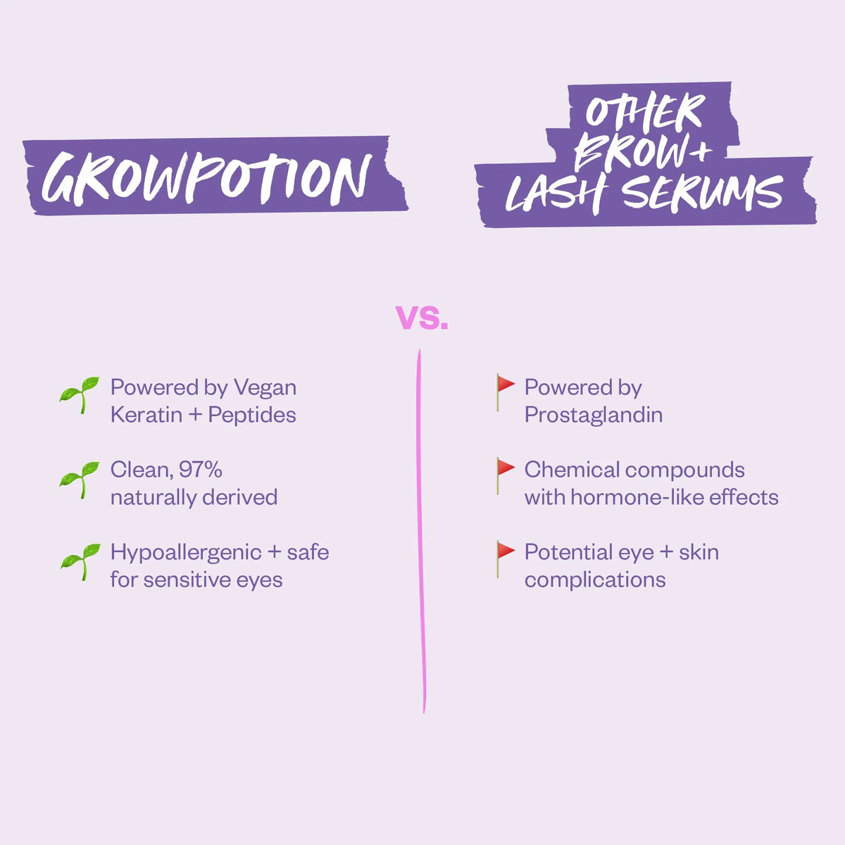 GrowPotion